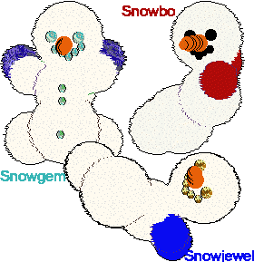 Snowbo