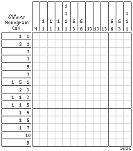 Cat Nonogram