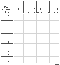 Dog Nonogram